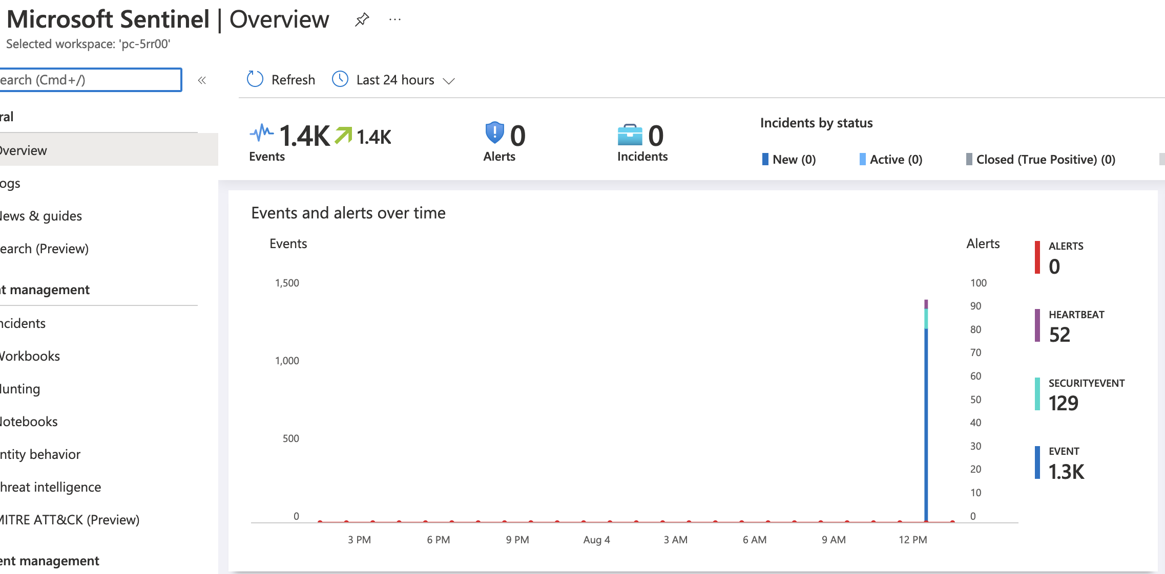 Sentinel lab - Hybrid + Identity Cyber Range